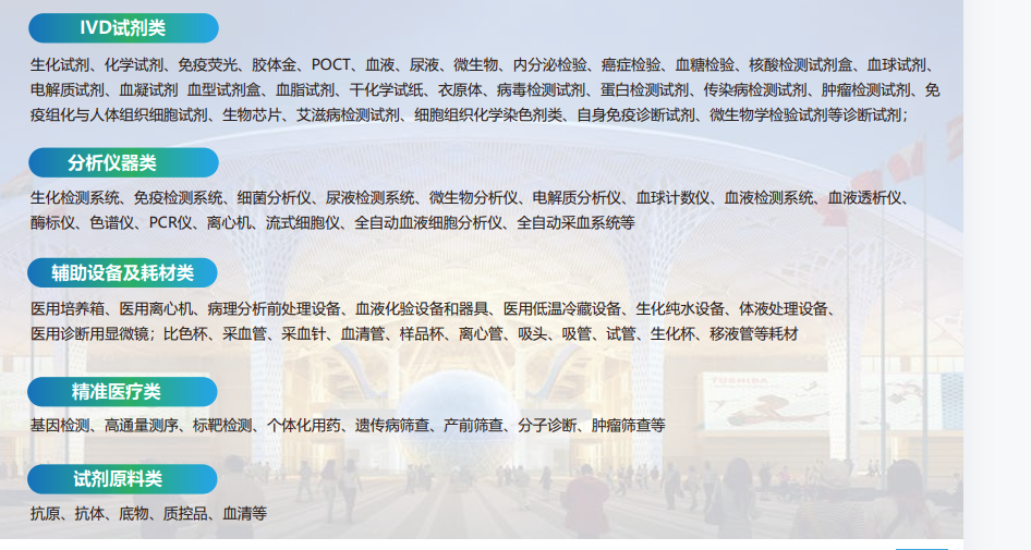2026上海国际检验医学及体外诊断试剂展览会将于6月24日-26日盛大开幕!