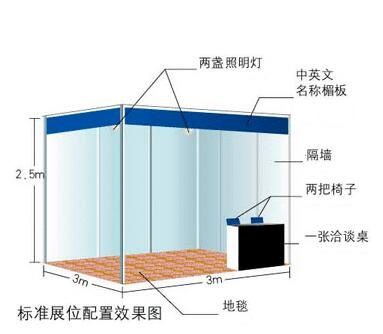 上海国际检验医学及体外诊断试剂展览会：展位价格出炉